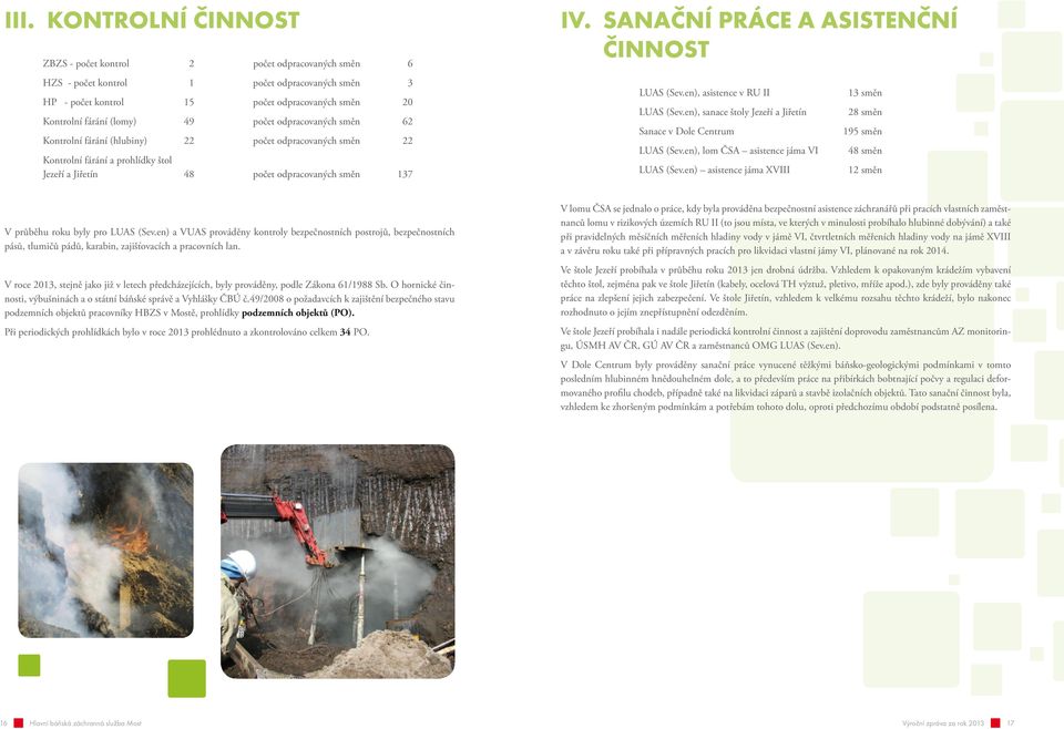 SANAČNÍ PRÁCE A ASISTENČNÍ ČINNOST LUAS (Sev.en), asistence v RU II LUAS (Sev.en), sanace štoly Jezeří a Jiřetín Sanace v Dole Centrum LUAS (Sev.en), lom ČSA asistence jáma VI LUAS (Sev.
