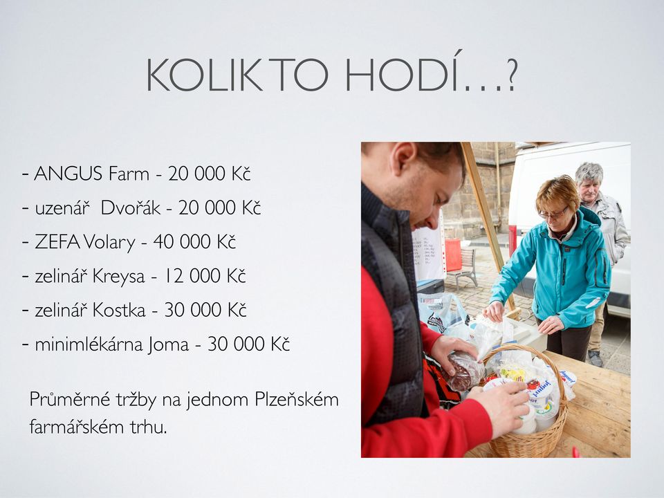 ZEFA Volary - 40 000 Kč - zelinář Kreysa - 12 000 Kč -