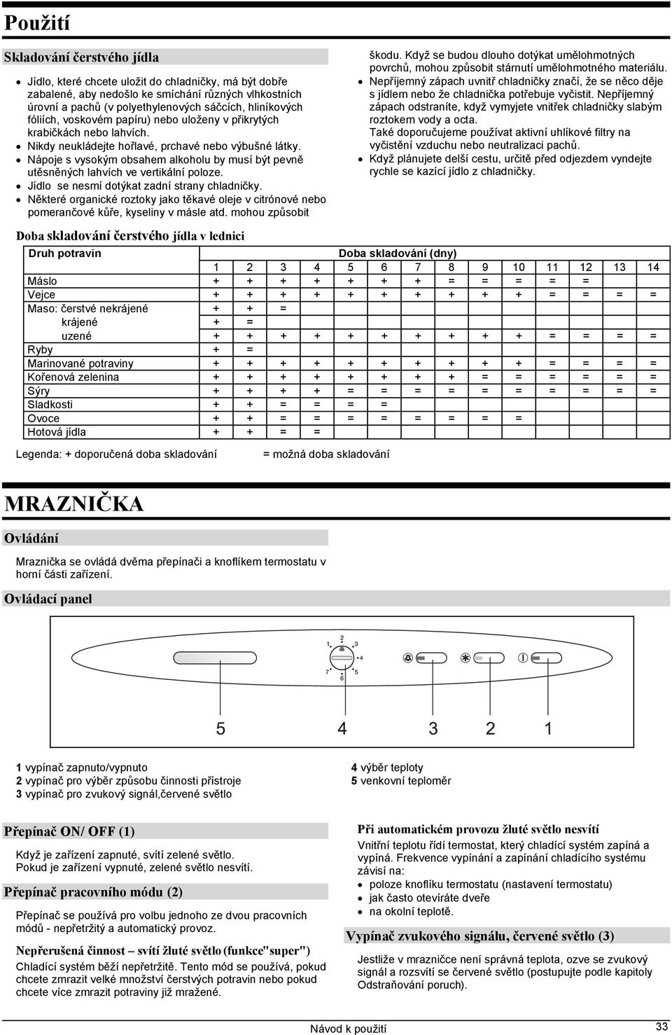 Nápoje s vysokým obsahem alkoholu by musí být pevně utěsněných lahvích ve vertikální poloze. Jídlo se nesmí dotýkat zadní strany chladničky.