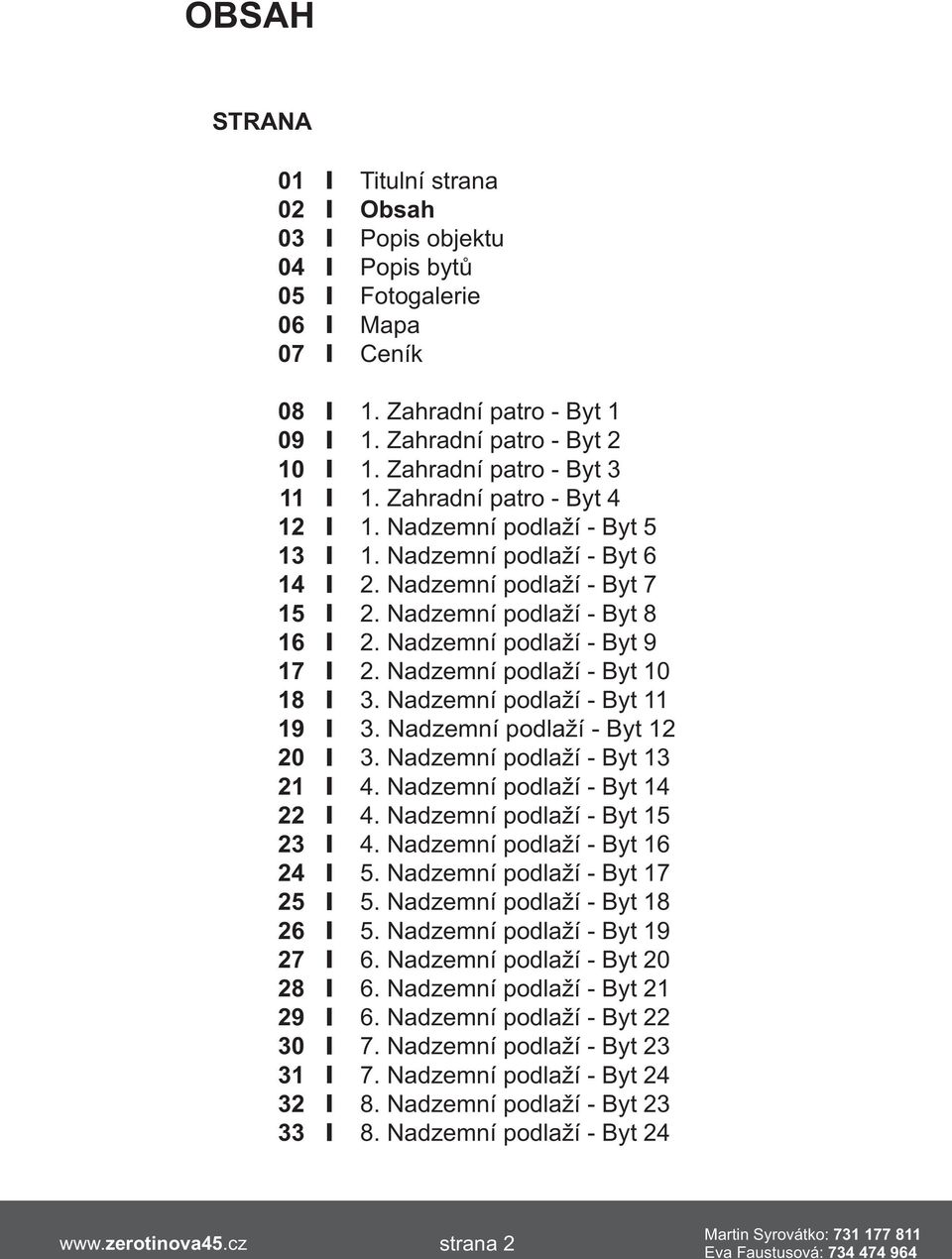 Nadzemní podlaží - Byt 8 2. Nadzemní podlaží - Byt 9 2. Nadzemní podlaží - Byt 10 3. Nadzemní podlaží - Byt 11 3. Nadzemní podlaží - Byt 12 3. Nadzemní podlaží - Byt 13 4. Nadzemní podlaží - Byt 14 4.