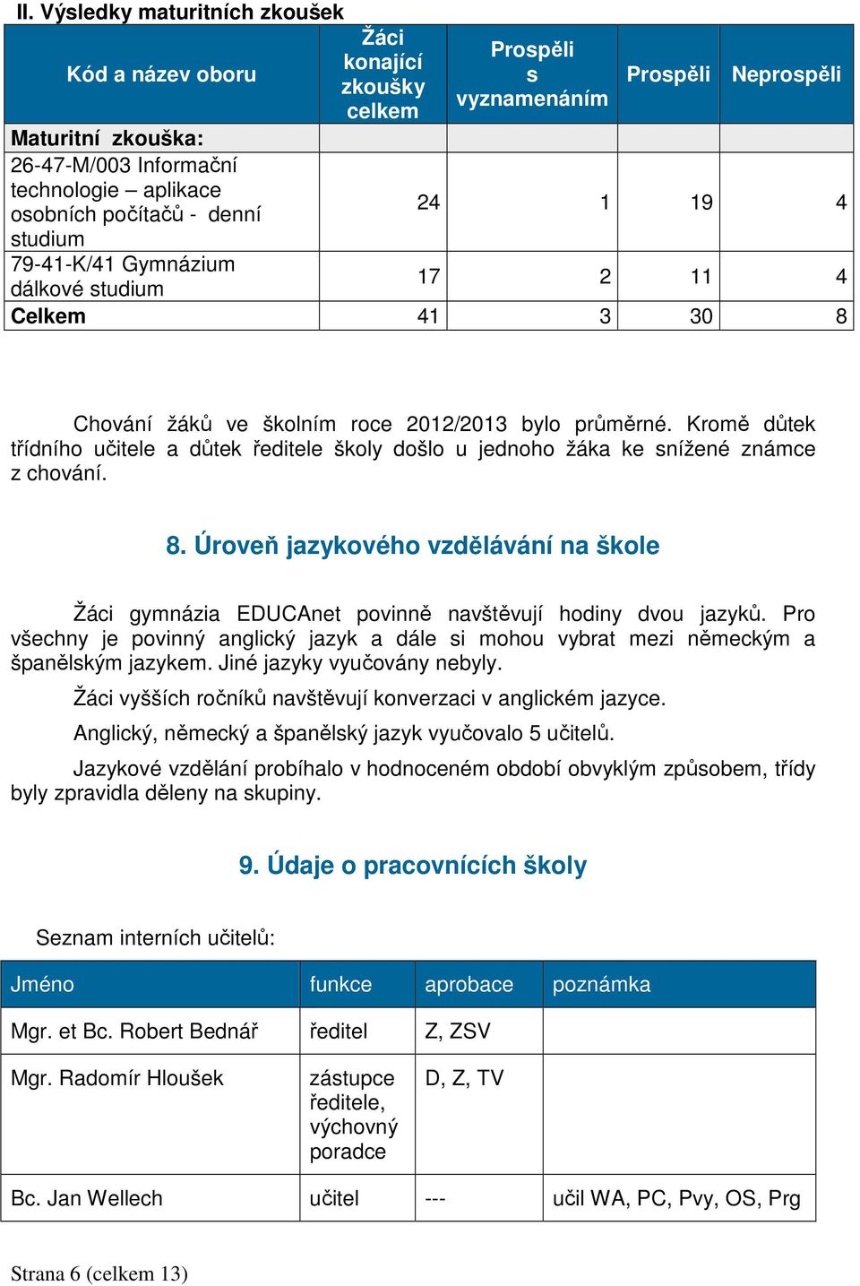 Kromě důtek třídního učitele a důtek ředitele školy došlo u jednoho žáka ke snížené známce z chování. 8.
