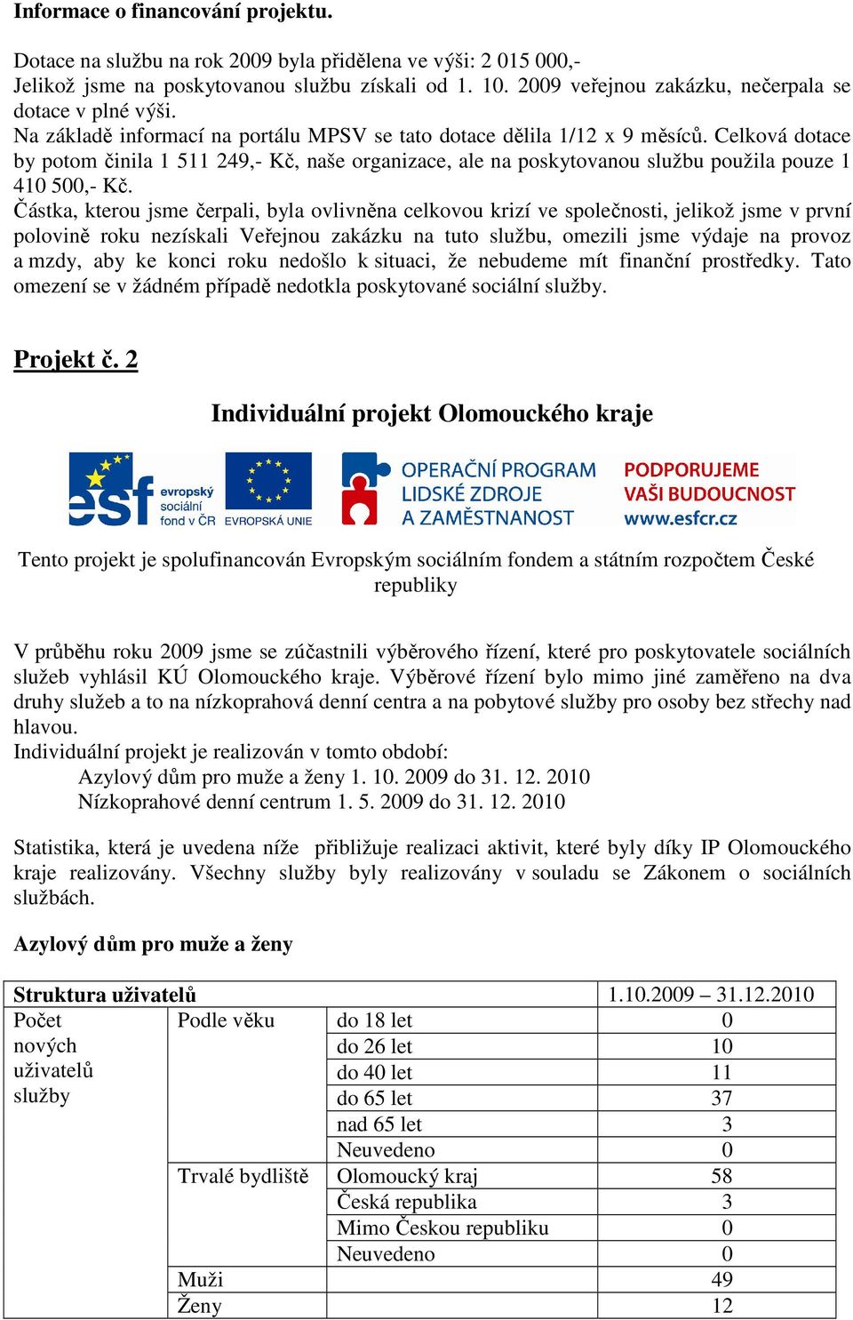 Celková dotace by potom činila 1 511 249,- Kč, naše organizace, ale na poskytovanou službu použila pouze 1 410 500,- Kč.