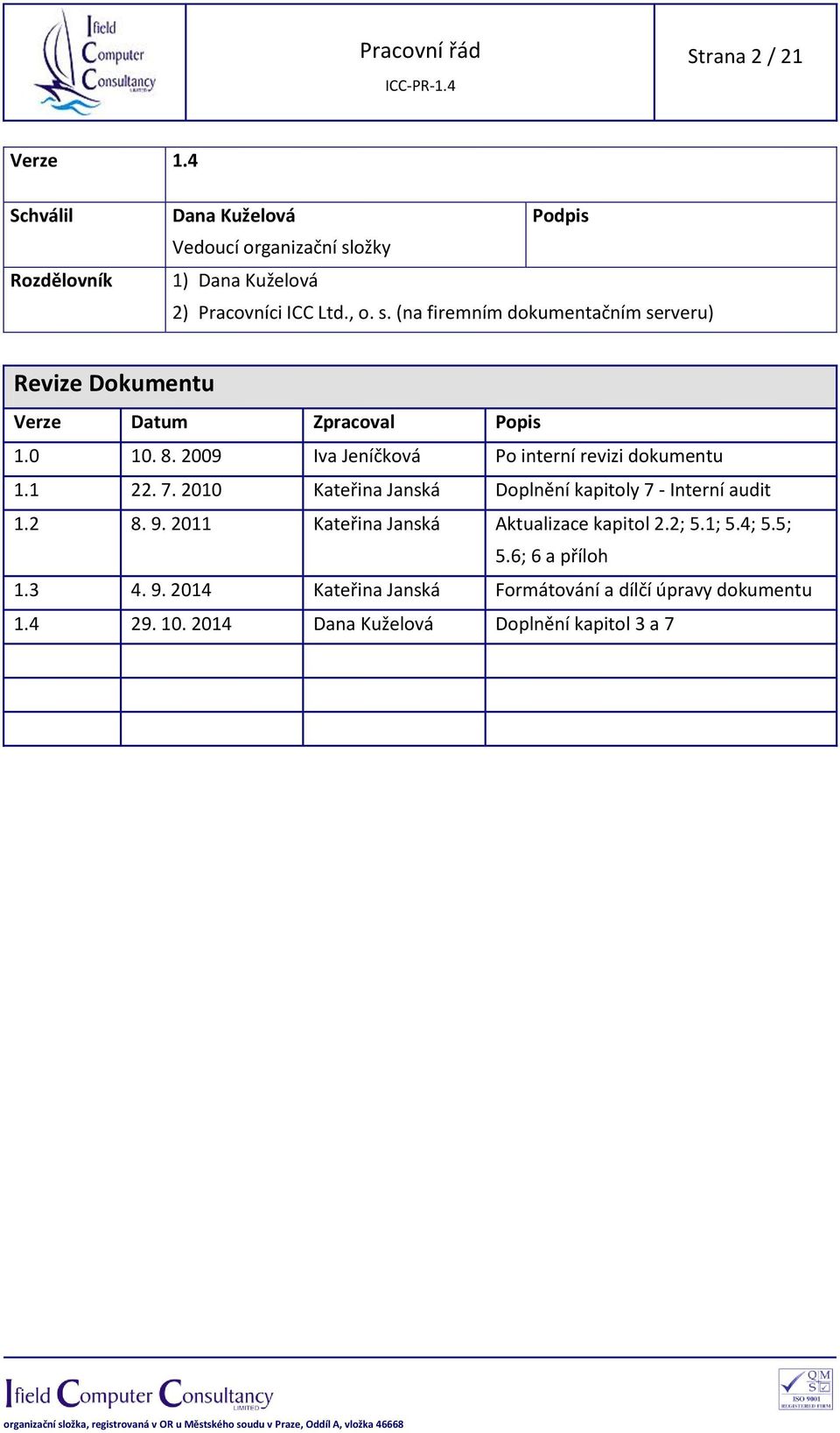 0 10. 8. 2009 Iva Jeníčková Po interní revizi dokumentu 1.1 22. 7. 2010 Kateřina Janská Doplnění kapitoly 7 - Interní audit 1.2 8. 9.