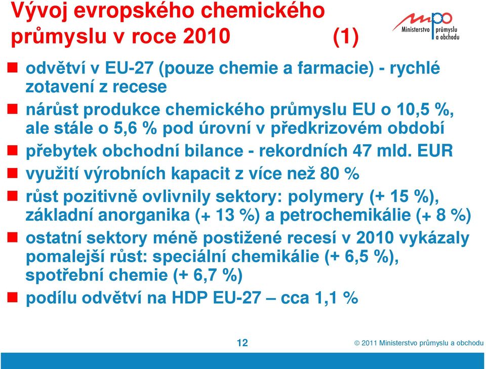 EUR využití výrobních kapacit z více než 80 % růst pozitivně ovlivnily sektory: polymery (+ 15 %), základní anorganika (+ 13 %) a petrochemikálie