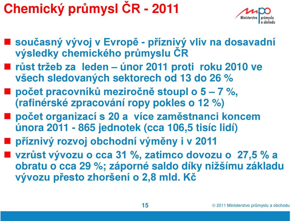 12 %) počet organizací s 20 a více zaměstnanci koncem února 2011-865 jednotek (cca 106,5 tisíc lidí) příznivý rozvoj obchodní výměny i v 2011