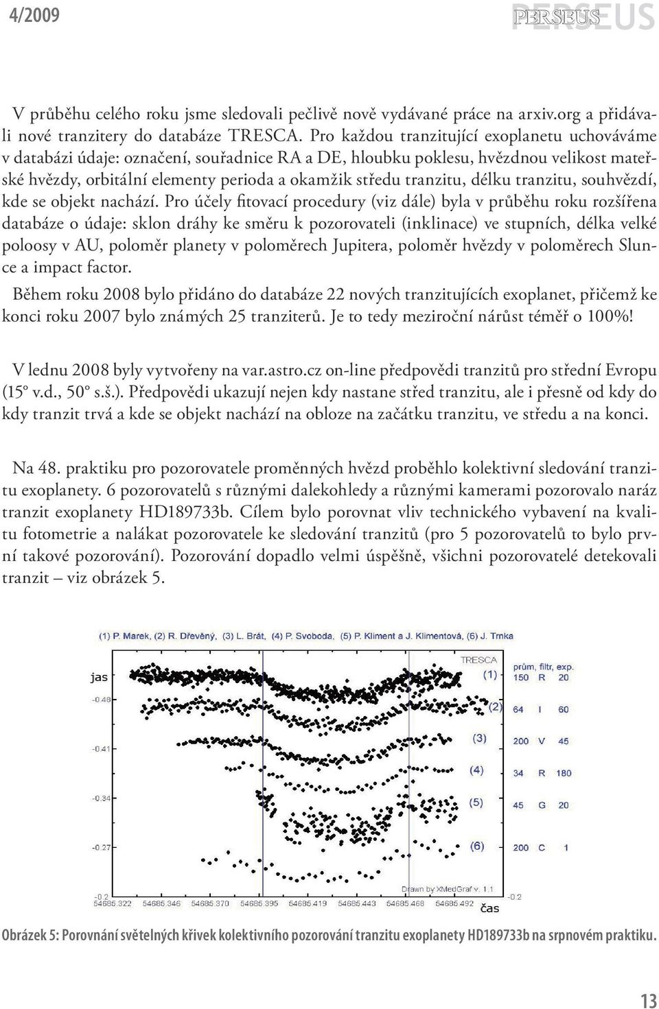 délku tranzitu, souhvězdí, kde se objekt nachází.