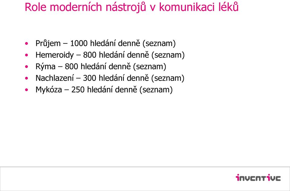 (seznam) Rýma 800 hledání denně (seznam) Nachlazení