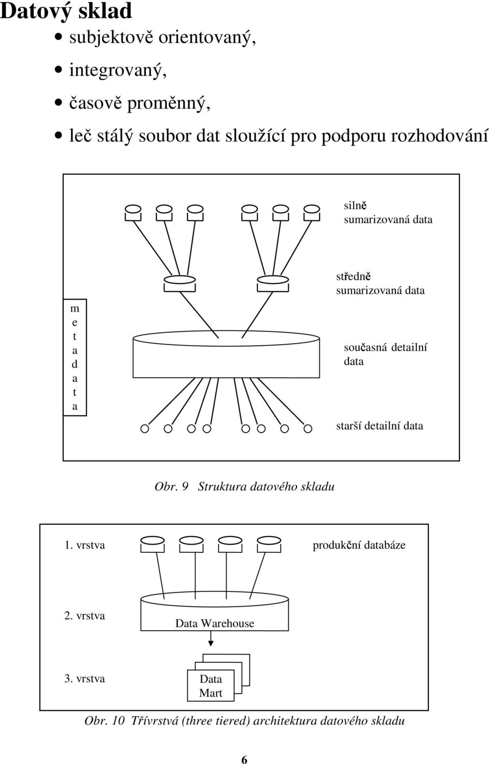 data starší detailní data Obr. 9 Struktura datového skladu 1. vrstva produk ní databáze 2.
