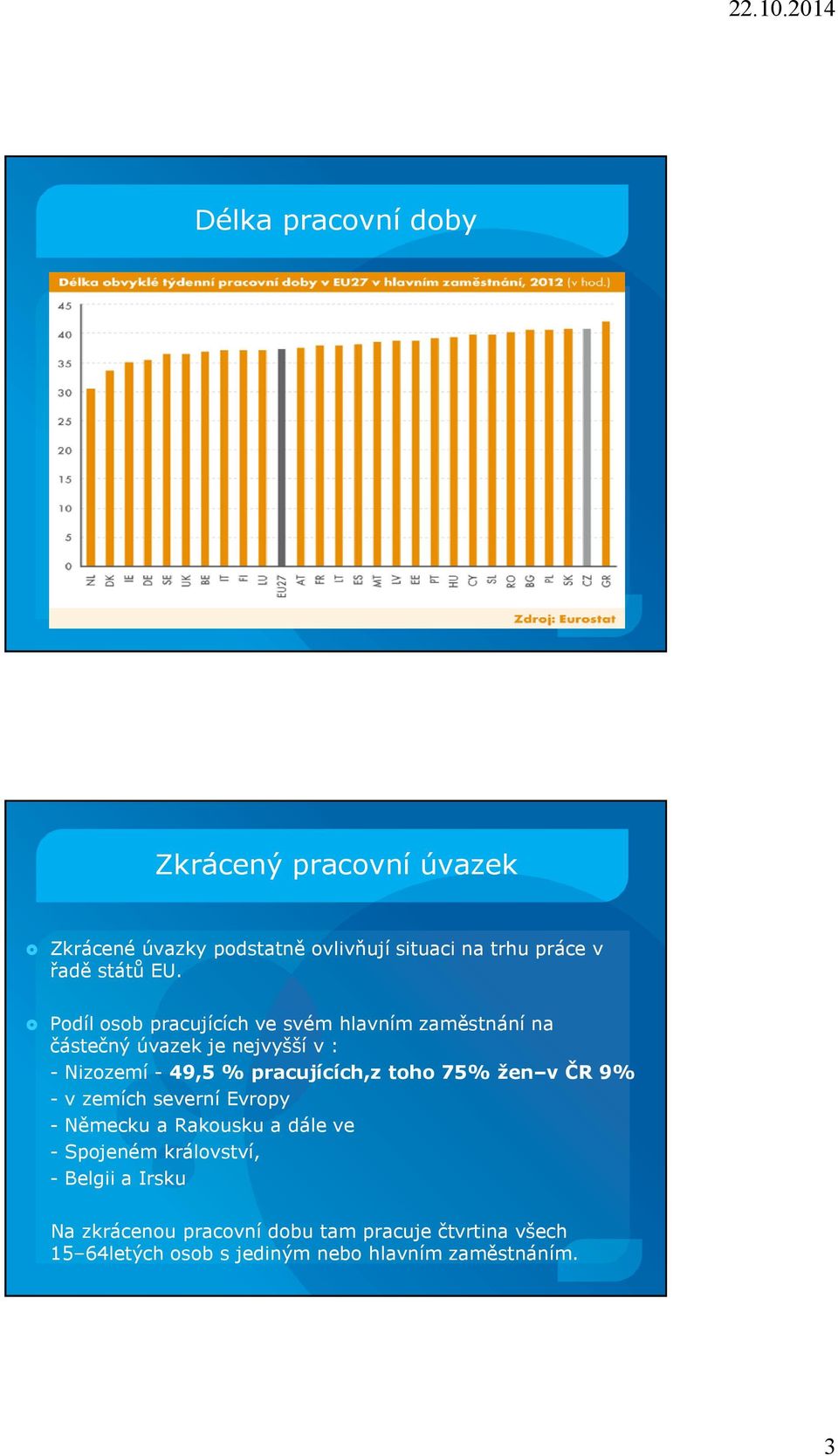 pracujících,z toho 75% žen v ČR 9% - v zemích severní Evropy - Německu a Rakousku a dále ve - Spojeném království, -