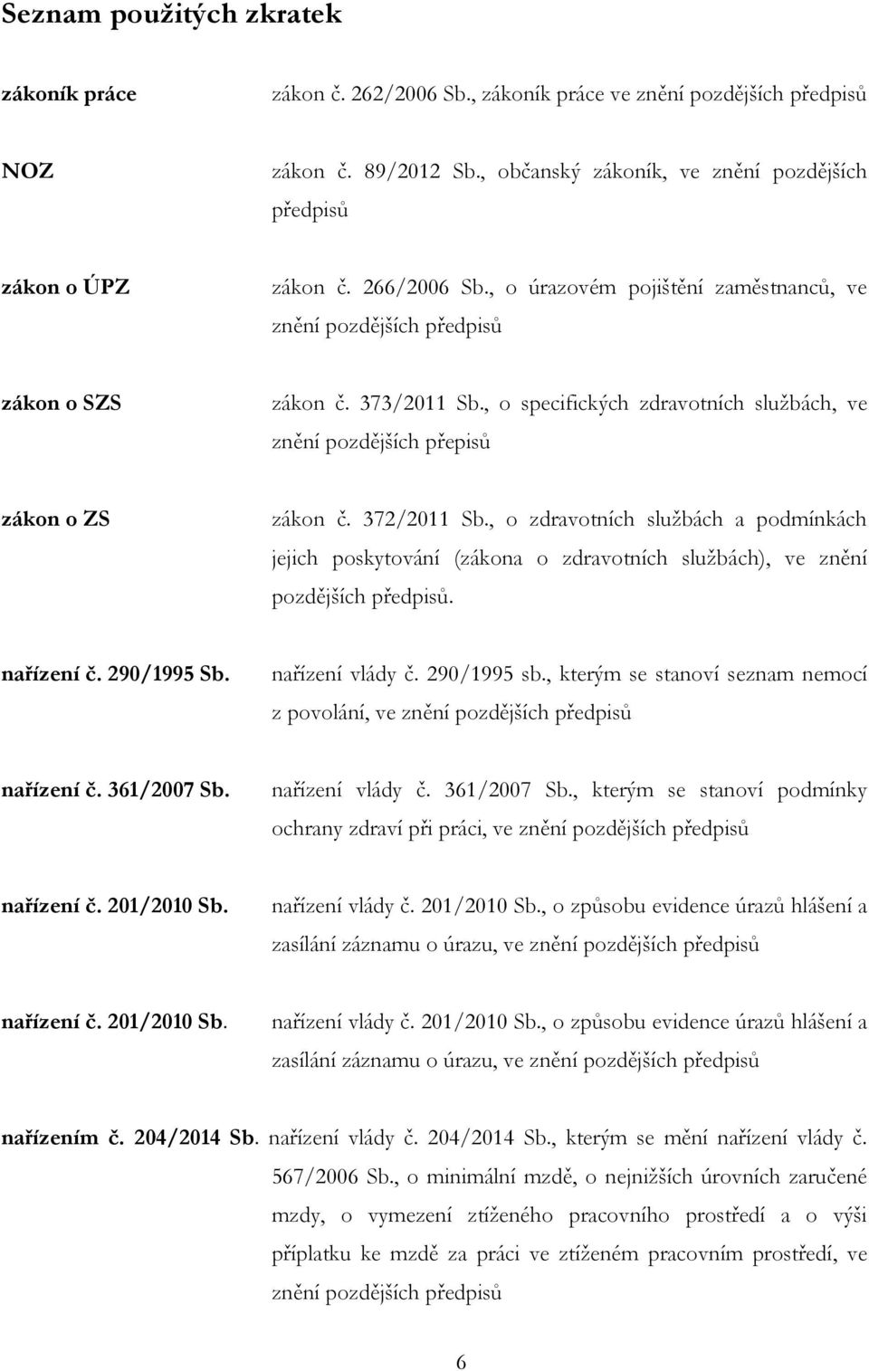 372/2011 Sb., o zdravotních službách a podmínkách jejich poskytování (zákona o zdravotních službách), ve znění pozdějších předpisů. nařízení č. 290/1995 Sb. nařízení vlády č. 290/1995 sb.