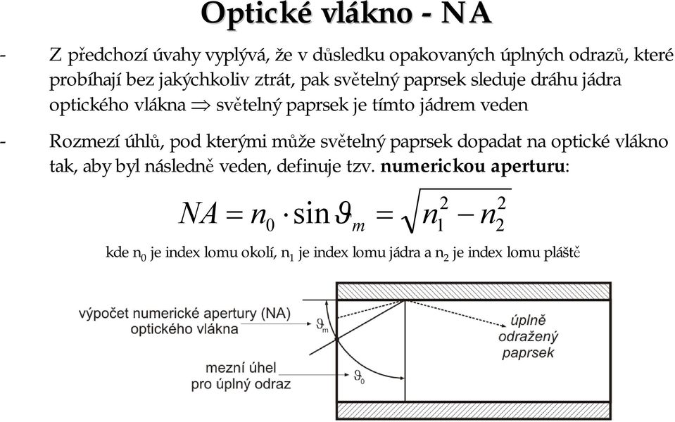 Rozmezí úhlů, pod kterými může světelný paprsek dopadat na optické vlákno tak, aby byl následně veden, definuje tzv.