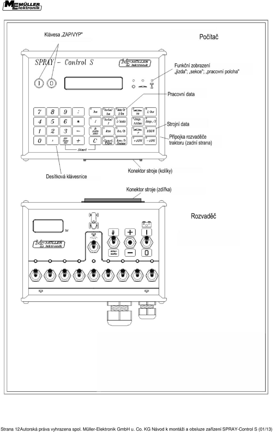 Müller-Elektronik GmbH u. Co.