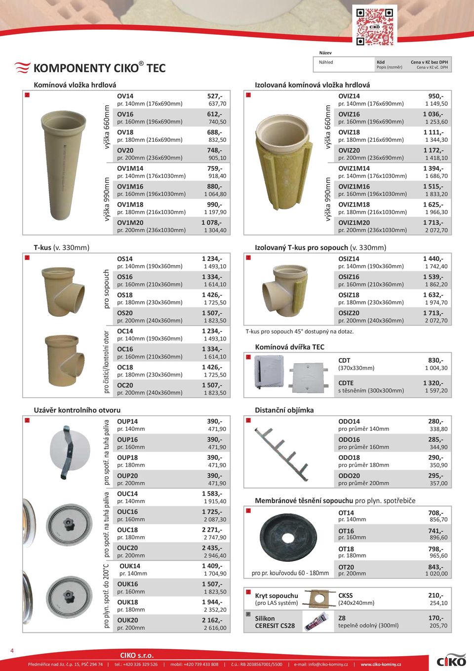 200mm (236x1030mm) 527,- 637,70 612,- 740,50 688,- 832,50 748,- 905,10 759,- 918,40 880,- 1 064,80 990,- 1 197,90 1 078,- 1 304,40 Izolovaná komínová vložka hrdlová výška 660mm výška 990mm OVI14 pr.