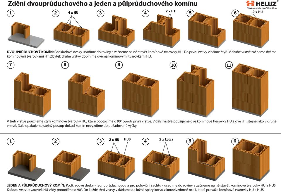 7 8 9 10 11 V třetí vrstvě použijeme čtyři komínové tvarovky HU, které pootočíme o 90 oproti první vrstvě. V další vrstvě použijeme dvě komínové tvarovky HU a dvě HT, stejně jako v druhé vrstvě.