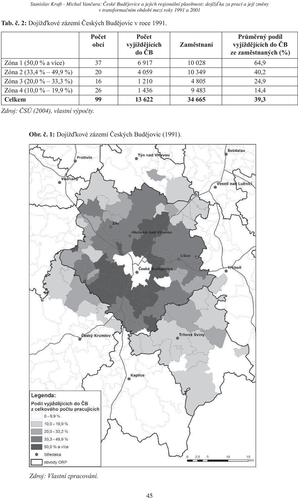 Zóna1(50,0%avíce) 37 6917 10028 64,9 Zóna2(33,4% 49,9%) 20 4059 10349 40,2 Zóna3(20,0% 33,3%) 16 1210