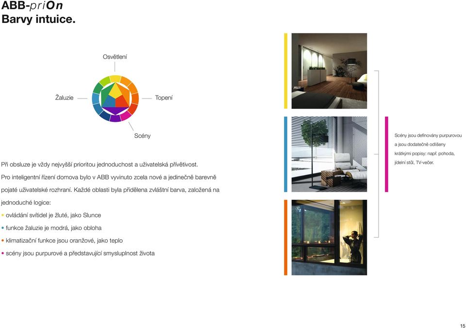 Pro inteligentní řízení domova bylo v ABB vyvinuto zcela nové a jedinečně barevně pojaté uživatelské rozhraní.
