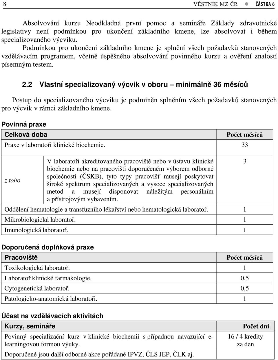 . Vlastní specializovaný výcvik v oboru minimáln 36 msíc Postup do specializovaného výcviku je podmínn splnním všech požadavk stanovených pro výcvik v rámci základního kmene.