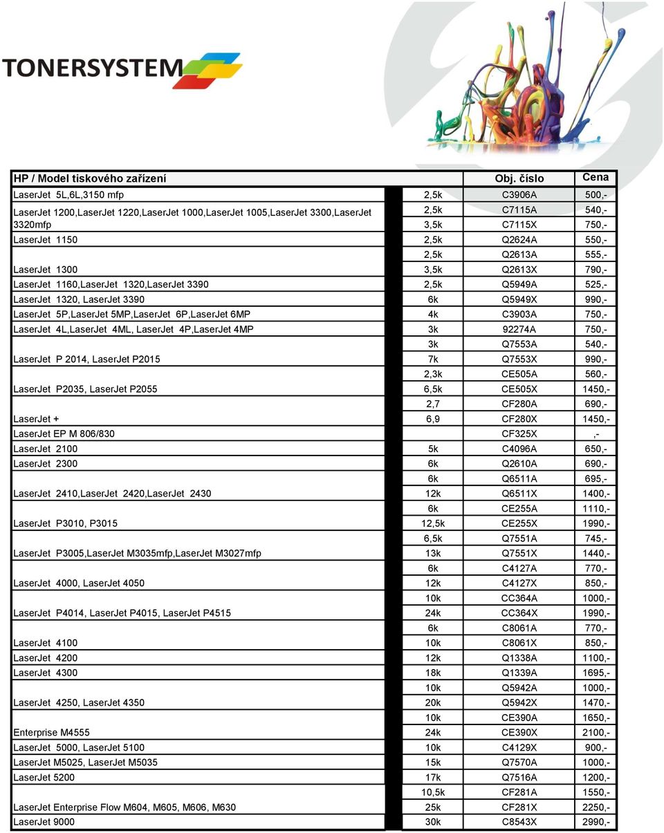 Q2624A 550,- LaserJet 1300 2,5k Q2613A 555,- 3,5k Q2613X 790,- LaserJet 1160,LaserJet 1320,LaserJet 3390 2,5k Q5949A 525,- LaserJet 1320, LaserJet 3390 6k Q5949X 990,- LaserJet 5P,LaserJet