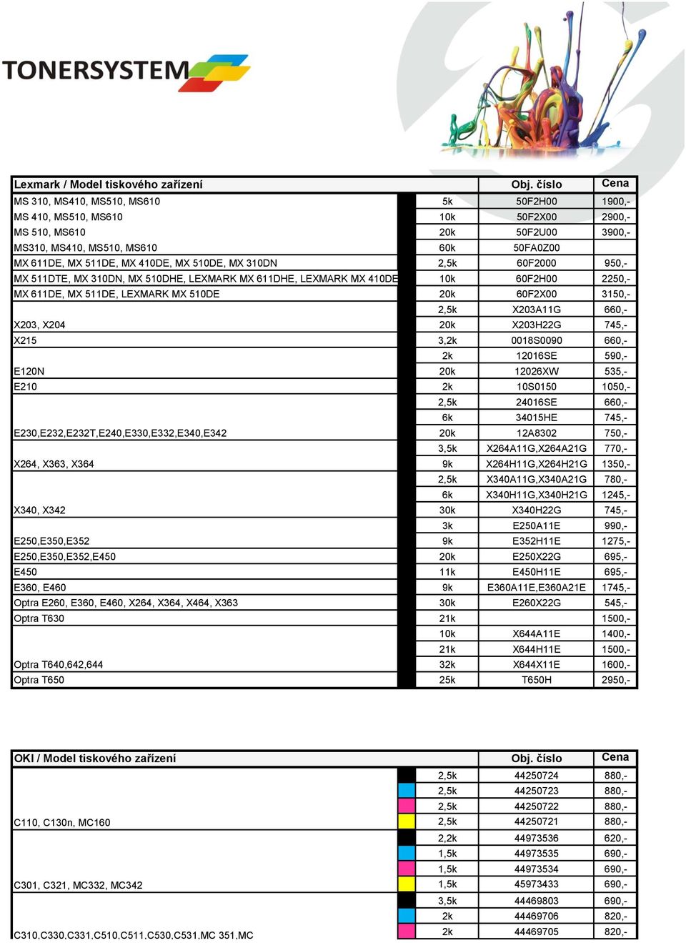 60F2X00 3150,- 2,5k X203A11G 660,- X203, X204 20k X203H22G 745,- X215 3,2k 0018S0090 660,- 2k 12016SE 590,- E120N 20k 12026XW 535,- E210 2k 10S0150 1050,- 2,5k 24016SE 660,- 6k 34015HE 745,-