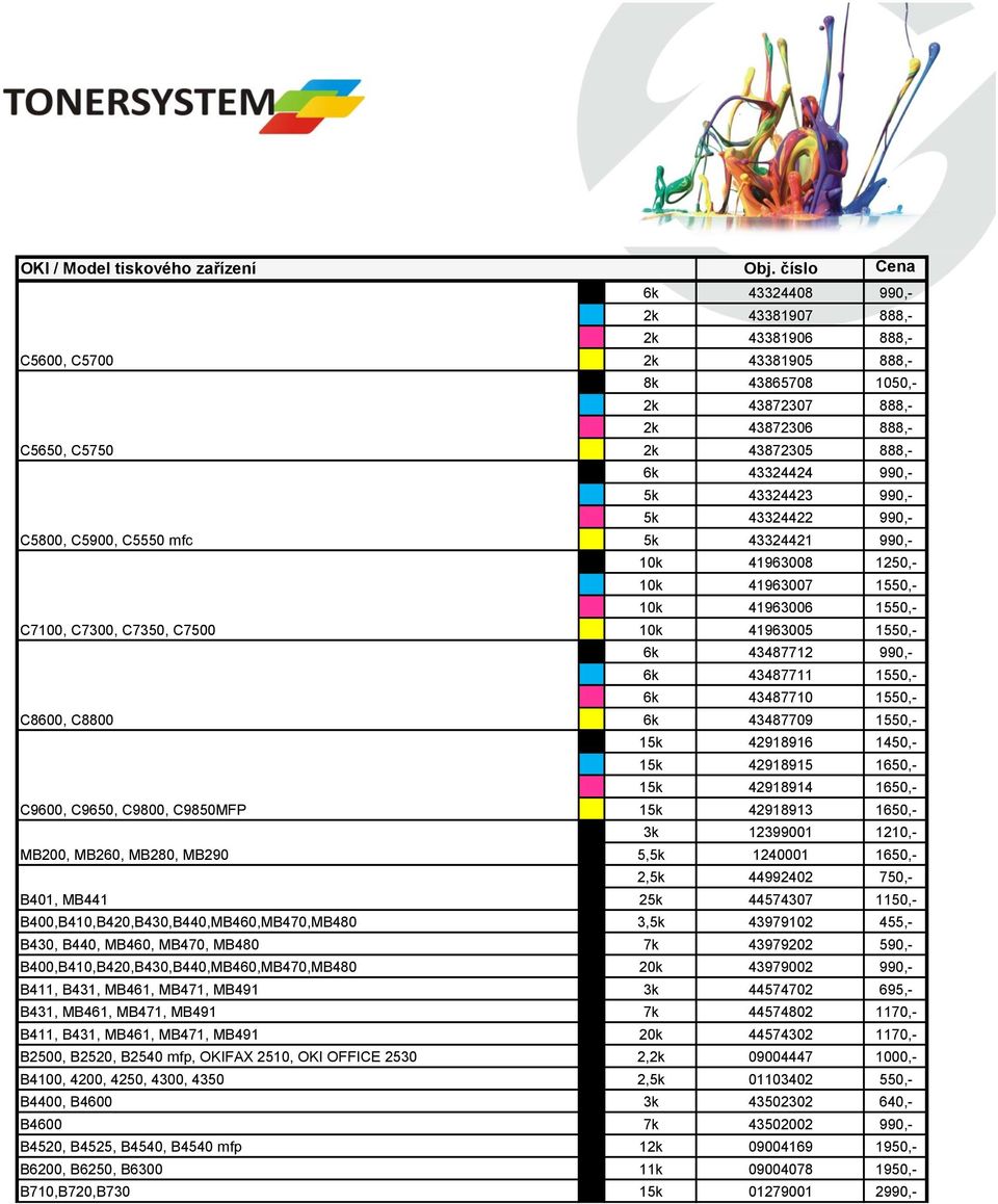 41963005 1550,- 6k 43487712 990,- 6k 43487711 1550,- 6k 43487710 1550,- C8600, C8800 6k 43487709 1550,- 15k 42918916 1450,- 15k 42918915 1650,- 15k 42918914 1650,- C9600, C9650, C9800, C9850MFP 15k