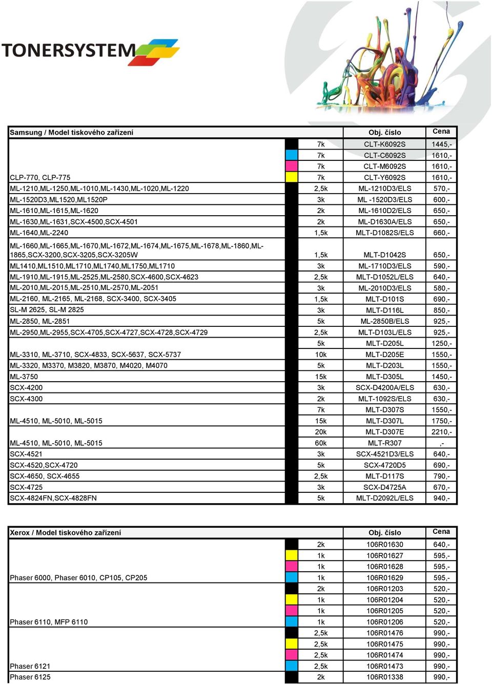 MLT-D1082S/ELS 660,- ML-1660,ML-1665,ML-1670,ML-1672,ML-1674,ML-1675,ML-1678,ML-1860,ML- 1865,SCX-3200,SCX-3205,SCX-3205W 1,5k MLT-D1042S 650,- ML1410,ML1510,ML1710,ML1740,ML1750,ML1710 3k