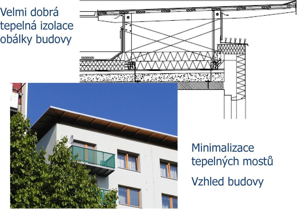 budovy Minimalizace