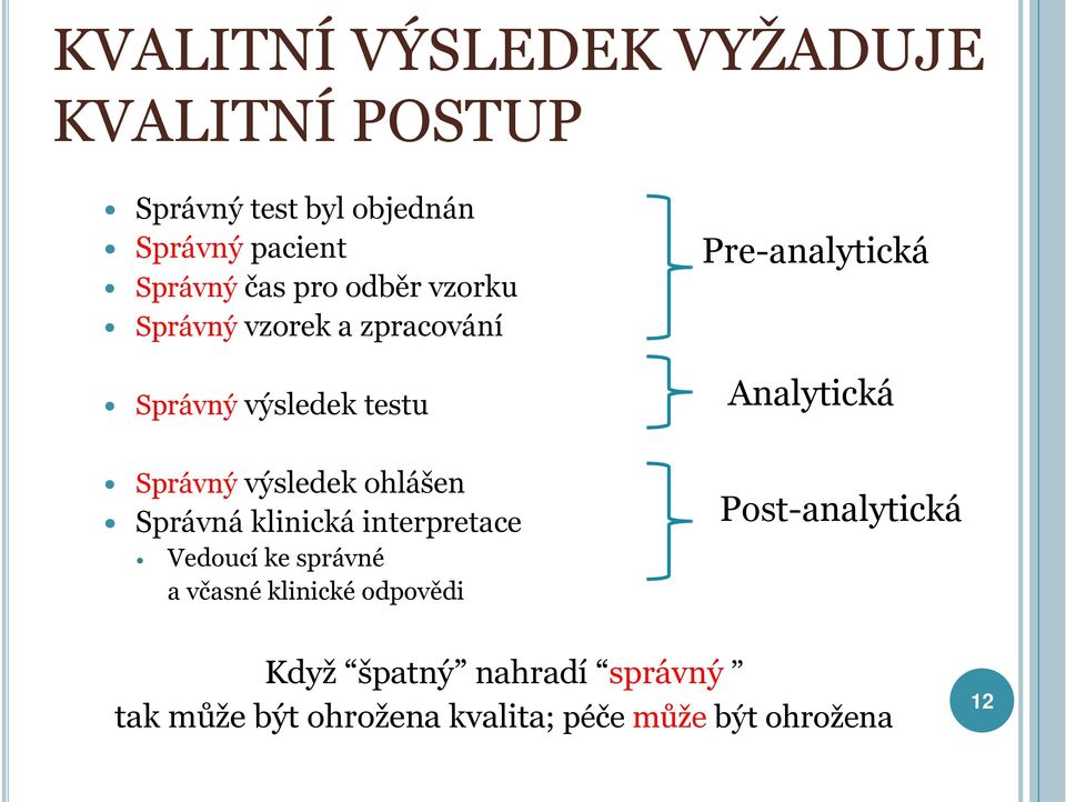 Správná klinická interpretace Vedoucí ke správné a včasné klinické odpovědi Pre-analytická