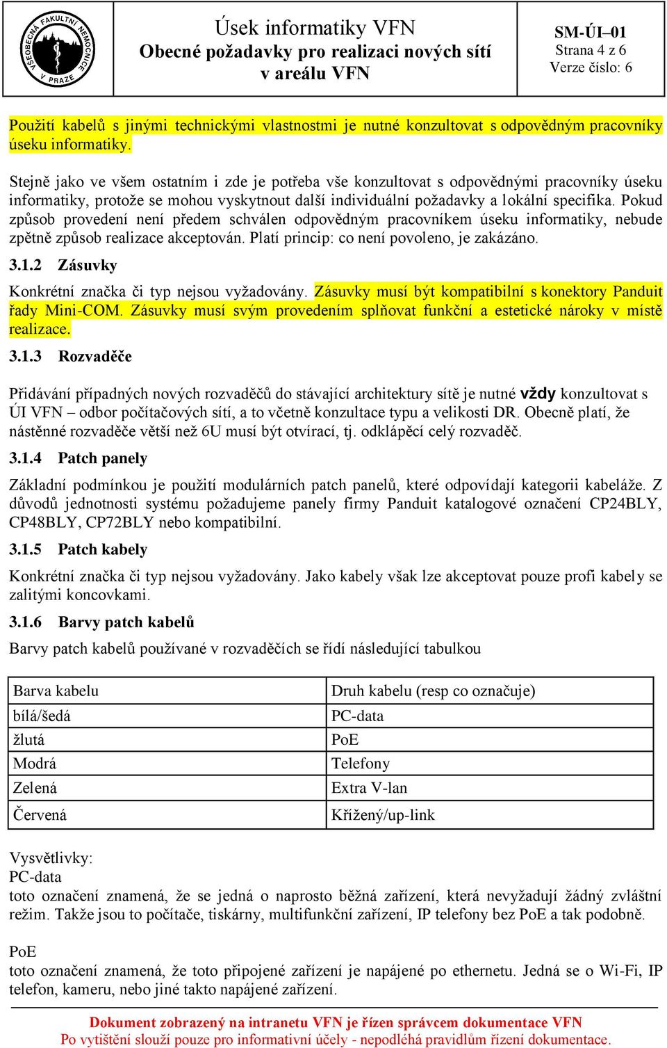 Pokud způsob provedení není předem schválen odpovědným pracovníkem úseku informatiky, nebude zpětně způsob realizace akceptován. Platí princip: co není povoleno, je zakázáno. 3.1.