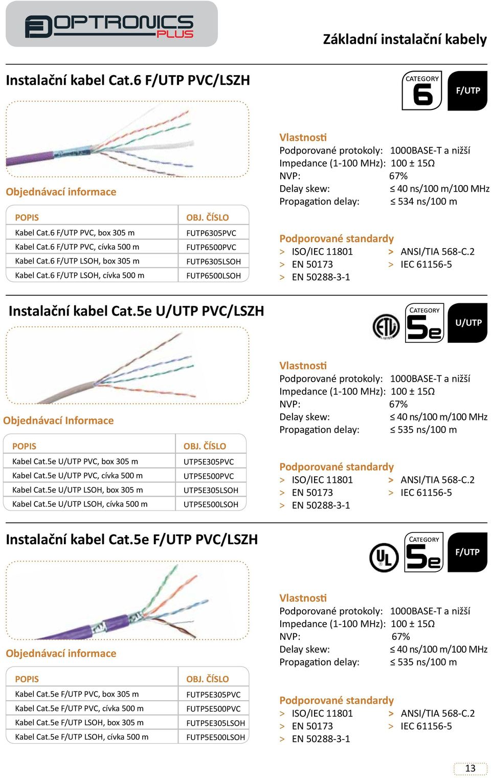 Propagation delay: 534 ns/100 m Podporované standardy > ISO/IEC 11801 > ANSI/TIA 568-C.2 > EN 50173 > IEC 61156-5 > EN 50288-3-1 Instalační kabel Cat.