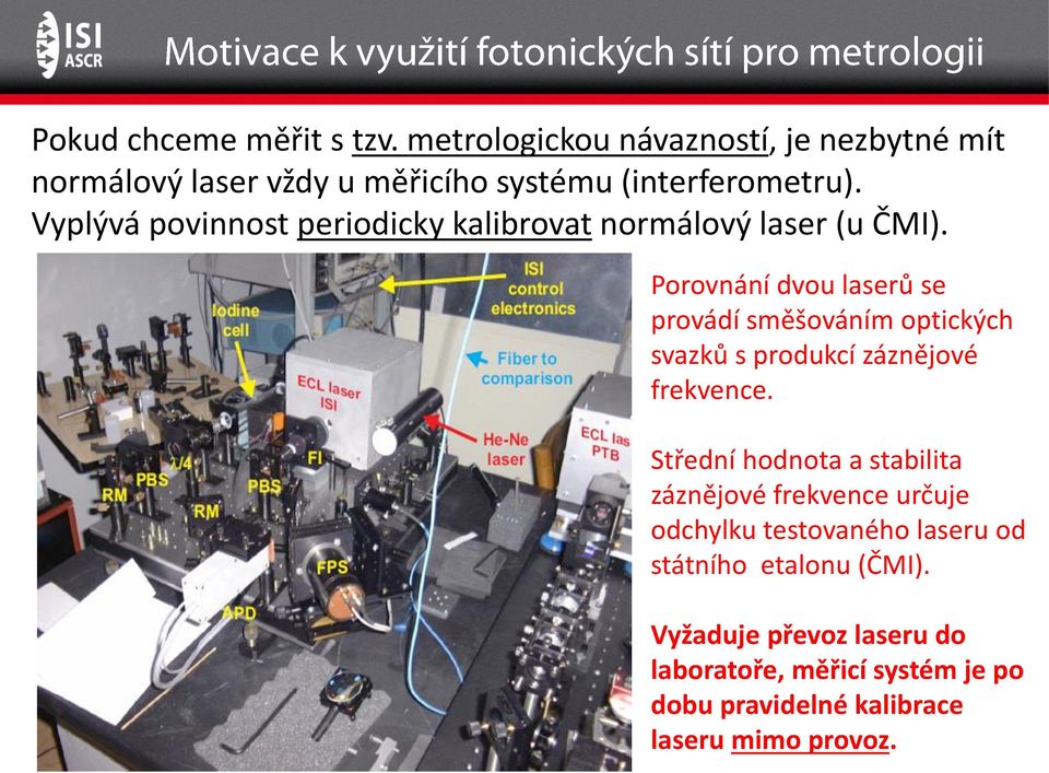 Porovnání dvou laserů se provádí směšováním optických svazků s produkcí záznějové frekvence.