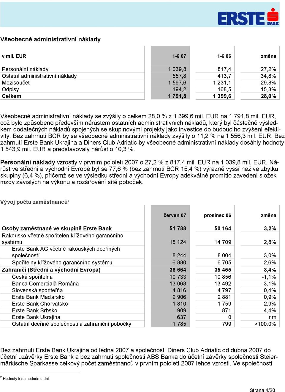 Všeobecné administrativní náklady se zvýšily o celkem 28,0 % z 1 399,6 mil. EUR na 1 791,8 mil.