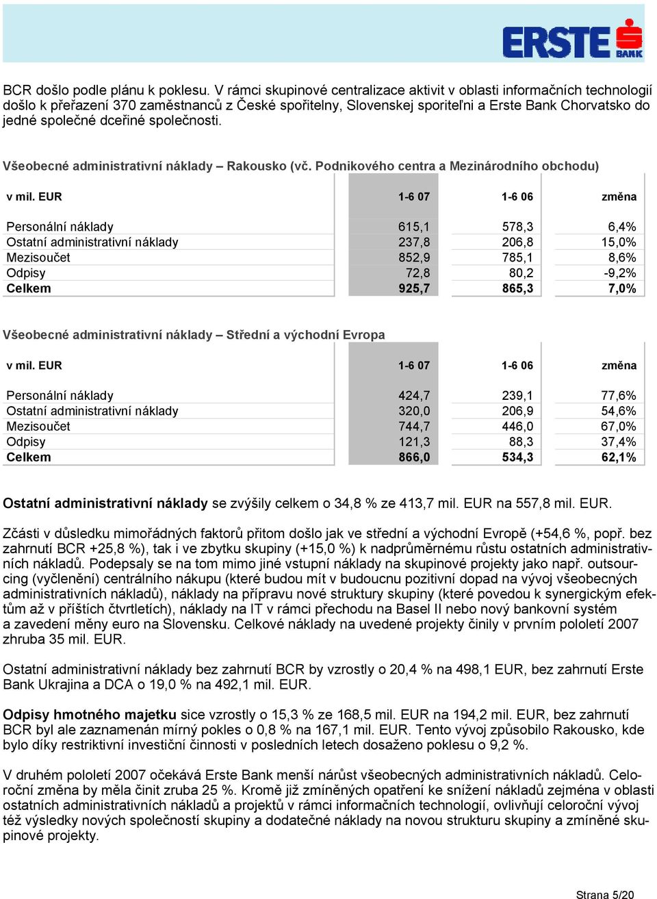 společnosti. Všeobecné administrativní náklady Rakousko (vč. Podnikového centra a Mezinárodního obchodu) v mil.