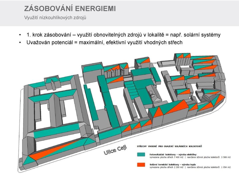 krok zásobování využití obnovitelných zdrojů v