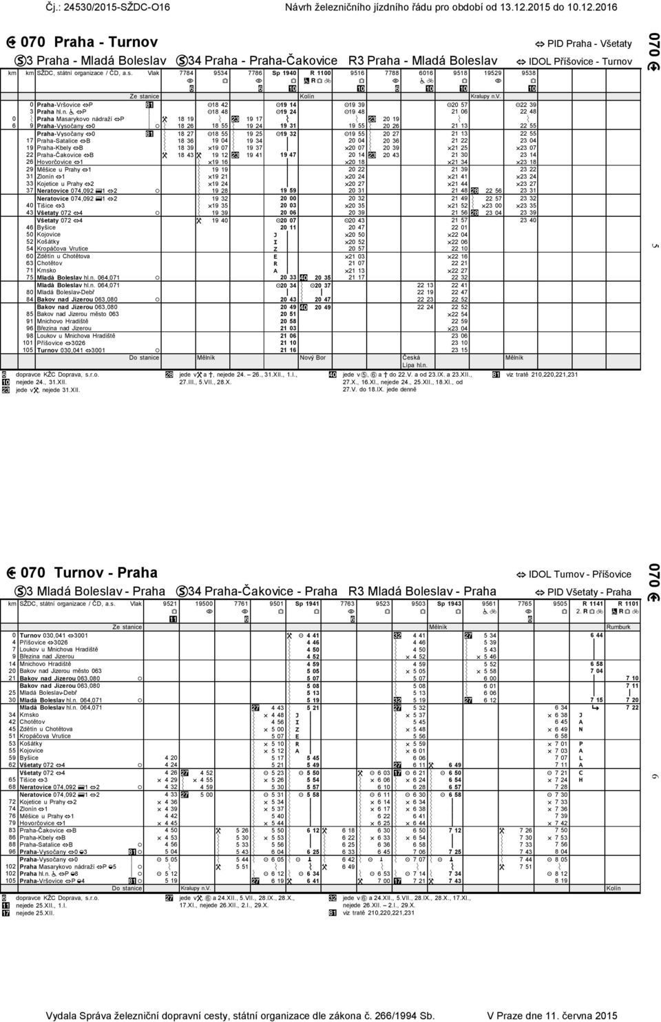P 18 48 19 24 19 48 21 06 22 48 0 Praha Masarykovo nádraží P 18 19 19 17 20 19 6 9 Praha-Vysočany 0 18 26 18 55 19 24 19 31 19 55 20 26 21 13 22 55 Praha-Vysočany 0 18 27 18 55 19 25 19 32 19 55 20
