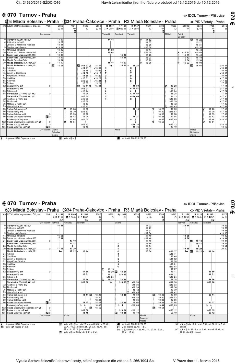 Vlak 9569 7781 9513 9559 R 1147 Ze stanice Tanvald Rumburk Tanvald Mělník Dolní Bousov 0 Turnov 030,041 3001 13 22 14 44 14 52 15 22 4 Příšovice 3026 13 27 14 57 15 27 7 Loukov u Mnichova Hradiště 13