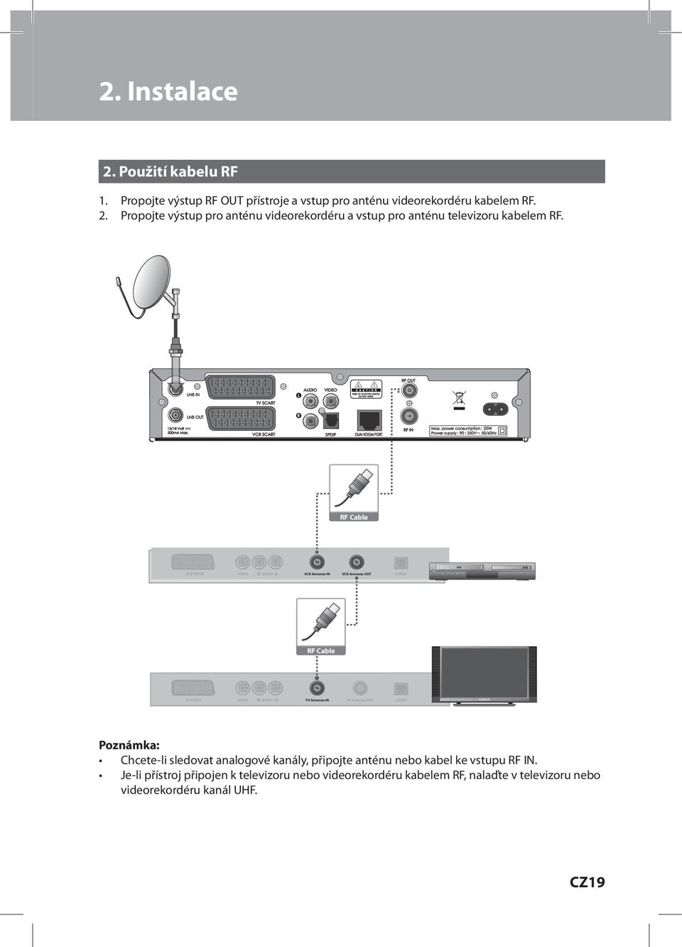 VCR SCART VIDEO L AUDIO VCR Antenna IN R S/PDIF RF Cable VCR SCART VCR SCART VIDEO VIDEO AUDIO AUDIO R L L R VCR Antenna IN VCR Antenna OUT S/PDIF S/PDIF RF Cable TV SCART VIDEO L