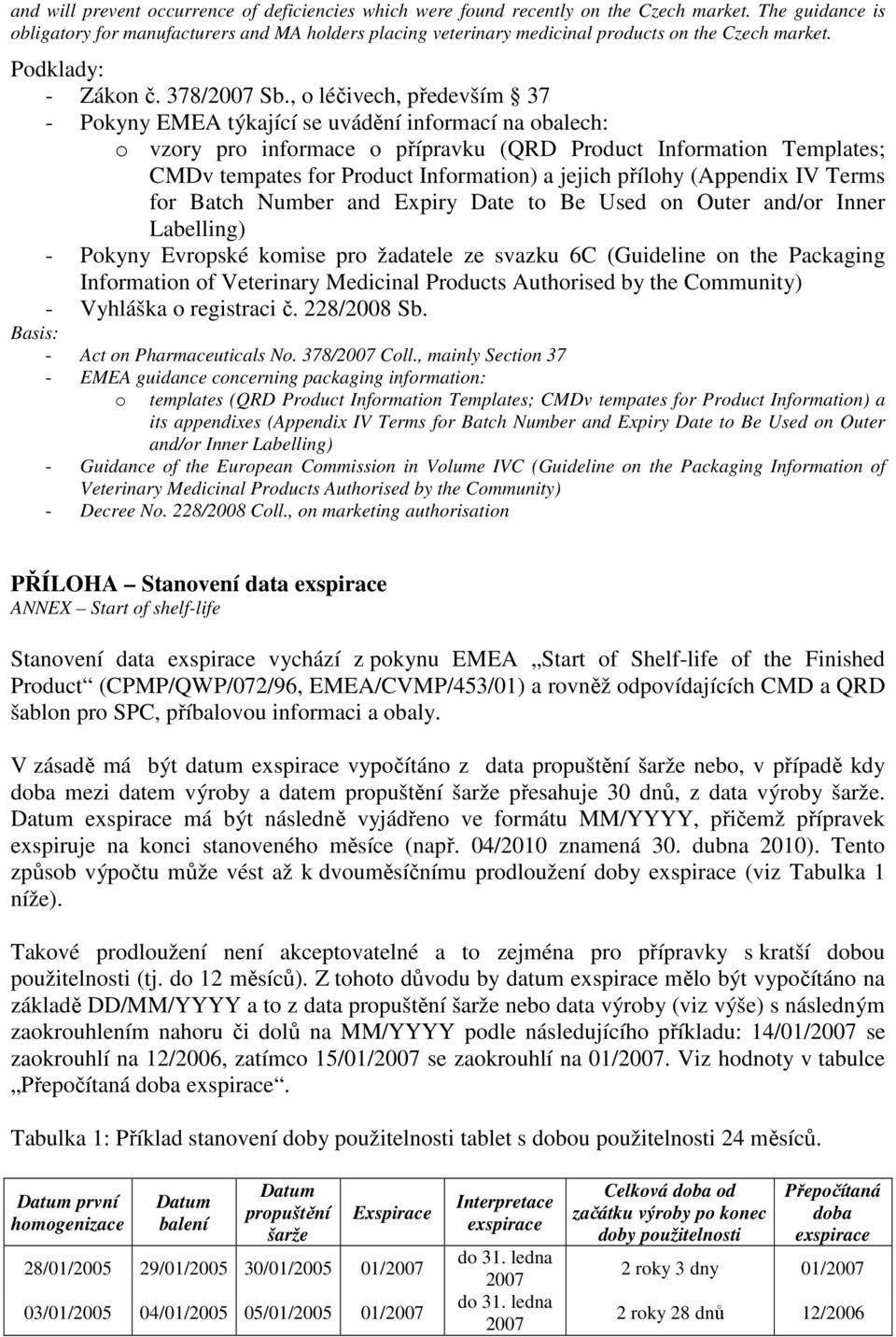 , o léčivech, především 37 - Pokyny EMEA týkající se uvádění informací na obalech: o vzory pro informace o přípravku (QRD Product Information Templates; CMDv tempates for Product Information) a