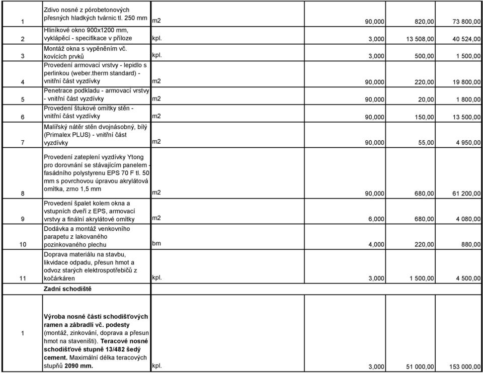 therm standard) - vnitřní část vyzdívky m 90,000 0,00 9 800,00 Penetrace podkladu - armovací vrstvy - vnitřní část vyzdívky m 90,000 0,00 800,00 Provedení štukové omítky stěn - vnitřní část vyzdívky