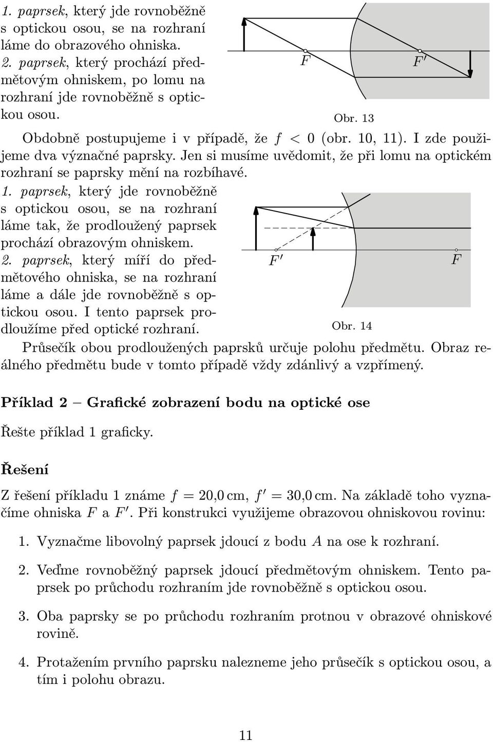 2. paprsek, který míří do předmětového F F ohniska, se na rozhraní lámeadálejderovnoběžněsoptickou osou. I tento paprsek prodloužíme před optické rozhraní. Obr.