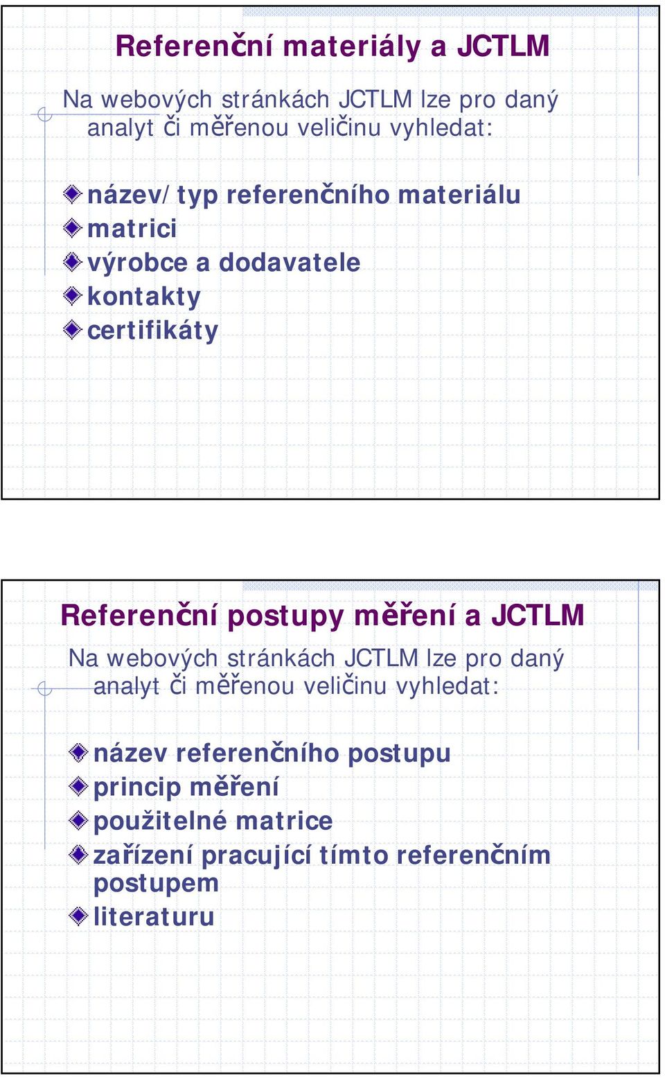 postupy měření a JCTLM Na webových stránkách JCTLM lze pro daný analyt či měřenou veličinu vyhledat: