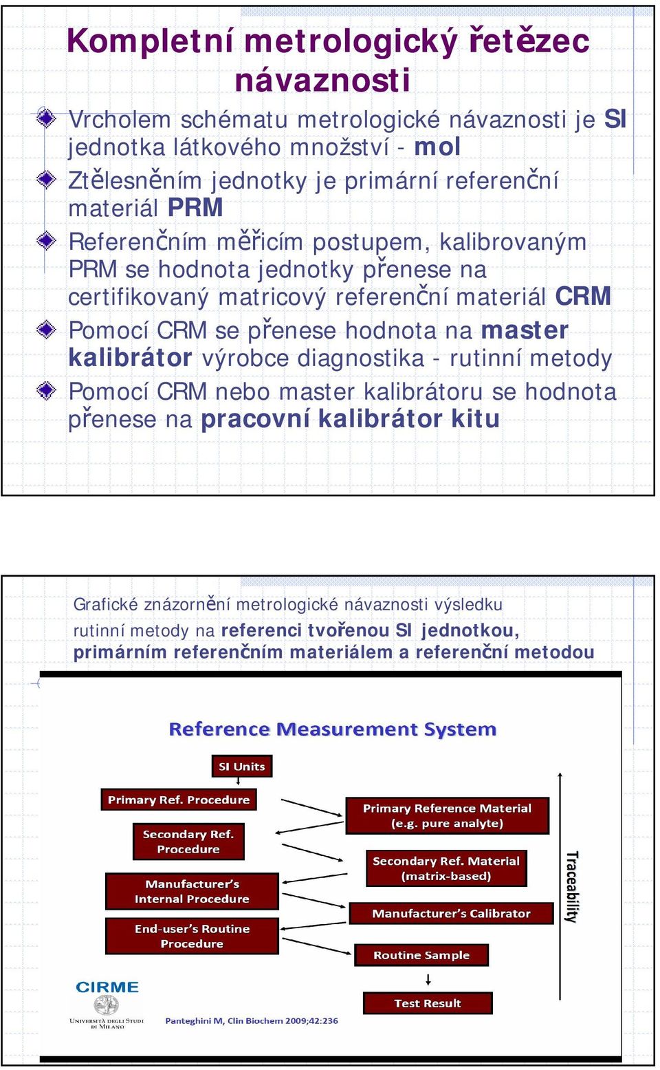 CRM se přenese hodnota na master kalibrátor výrobce diagnostika - rutinní metody Pomocí CRM nebo master kalibrátoru se hodnota přenese na pracovní kalibrátor