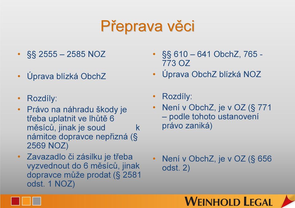 6 měsíců, jinak dopravce může prodat ( 2581 odst.