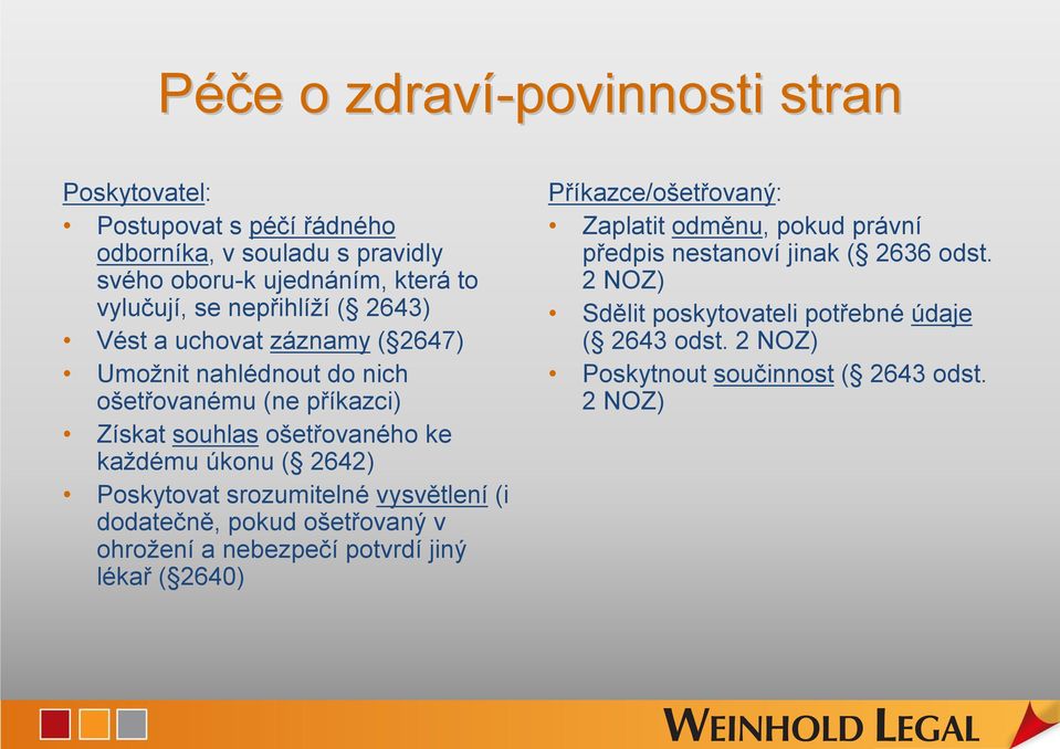 2642) Poskytovat srozumitelné vysvětlení (i dodatečně, pokud ošetřovaný v ohrožení a nebezpečí potvrdí jiný lékař ( 2640) Příkazce/ošetřovaný: Zaplatit