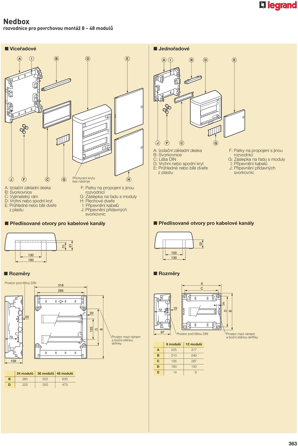 přídavných svorkovnic A: Izolační základní deska B: Svorkovnice C: Lišta DIN D: Vrchní nebo spodní kryt E: Průhledné nebo bílé dveře z plastu Předlisované otvory pro kabelové kanály F: Patky na