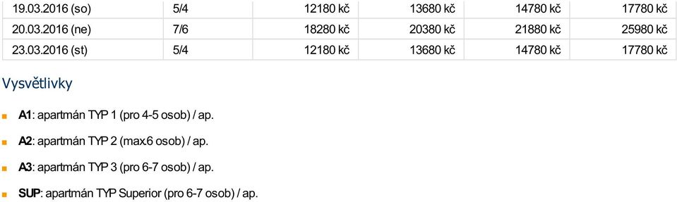 (pro 4-5 osob) / ap. A2: apartmán TYP 2 (max.6 osob) / ap.