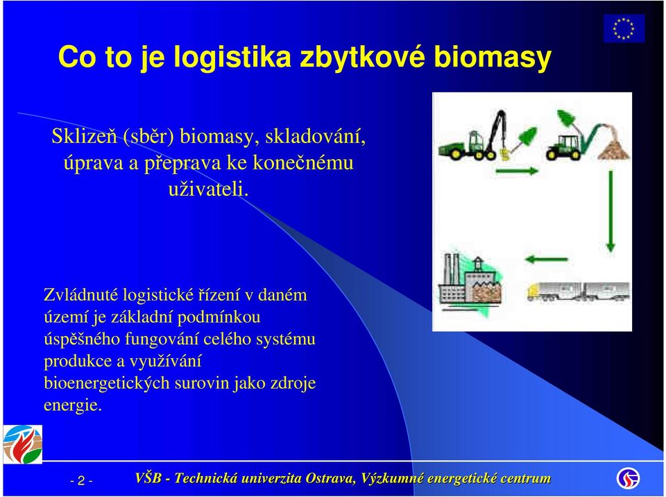 Zvládnuté logistickéřízení v daném území je základní podmínkou