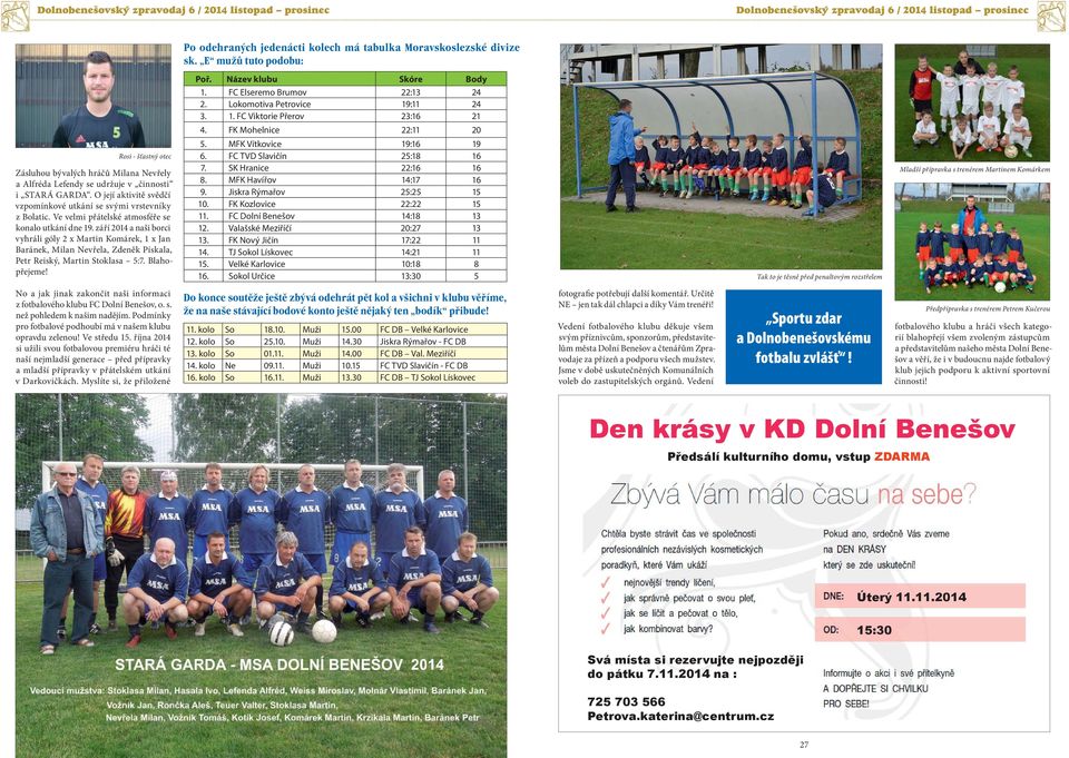 FC Dolní Benešov 14:18 13 12. Valašské Meziříčí 20:27 13 13. FK Nový Jičín 17:22 11 14. TJ Sokol Lískovec 14:21 11 15. Velké Karlovice 10:18 8 16.