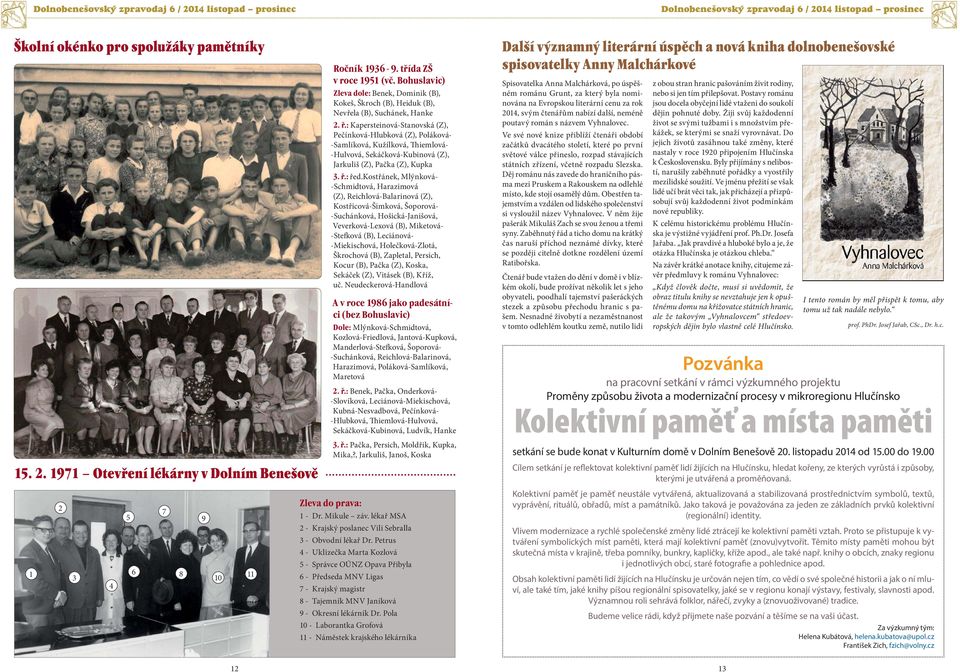 : Kapersteinová -Stanovská (Z), Pečínková -Hlubková (Z), Poláková- -Samlíková, Kužílková, Thiemlová- -Hulvová, Sekáčková -Kubinová (Z), Jarkuliš (Z), Pačka (Z), Kupka 3. ř.: řed.