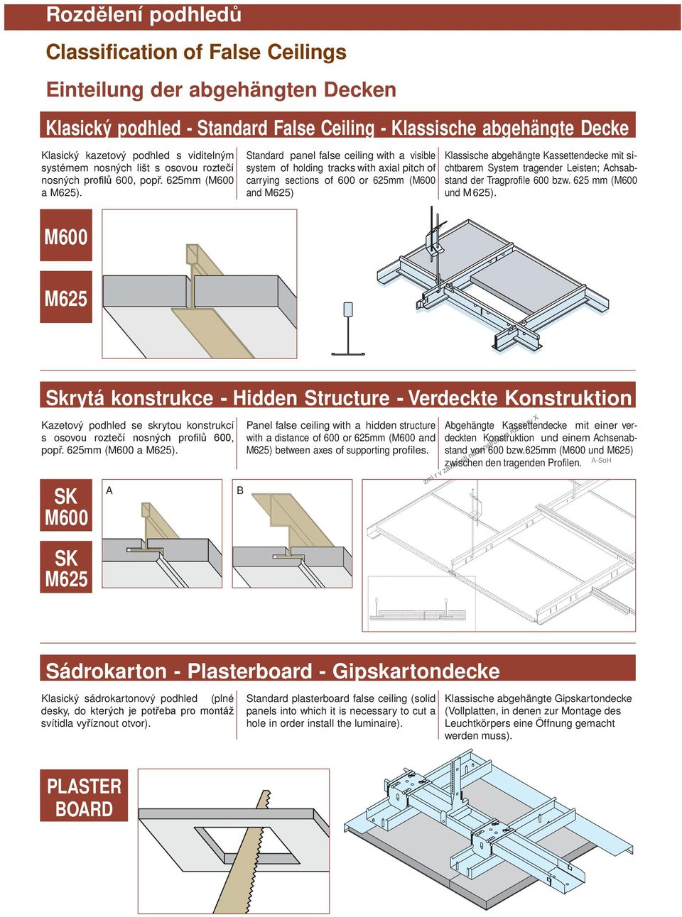 Standard panel false ceiling with a visible system of holding tracks with axial pitch of carrying sections of 600 or 625mm (M600 and M625) Klassische abgehängte Kassettendecke mit sichtbarem System