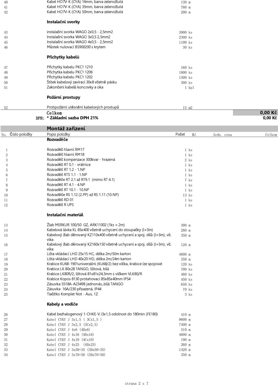 1210 160 ks 48 Příchytka kabelu PKC1 1206 1800 ks 49 Příchytka kabelu PKC1 1202 1500 ks 50 Štítek kabelový zavírací 30x8 včetně pásku 300 ks 51 Zakončení kabelů koncovky a oka 1 kpl Požární prostupy